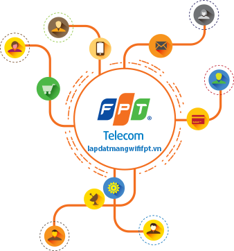 trải nghiệm khách hàng tuyệt vời nói chung với fpt và lapdatmangwififpt.vn nói riêng