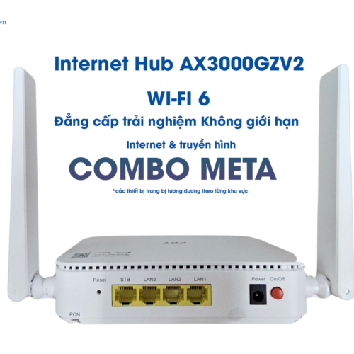 mặt sau thiết bị wifi 6 Ax3000gzv2 ở gói cước combo meta của fpt